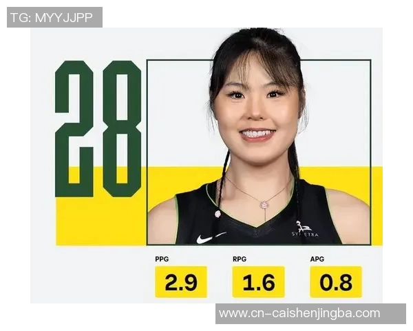 李月汝正式申请交易寻求更多上场机会中国篮协全力支持其发展